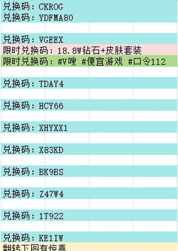 钻石兑换码附皮肤介绍及特殊效果讲解j9国际向僵尸开炮35最新188W(图3)