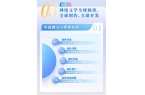 中国网络文学发展研究报告九游会J9入口2